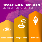 HinschauenHandeln